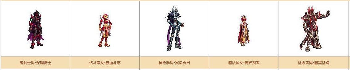 《DNF》奇迹缝纫机可制作装扮详情