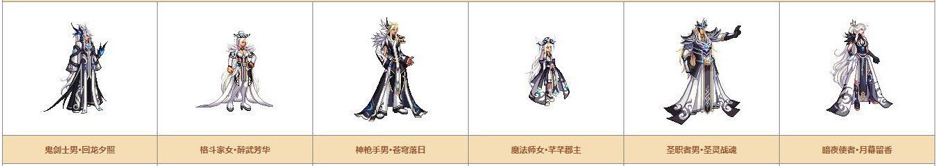 《DNF》奇迹缝纫机可制作装扮详情