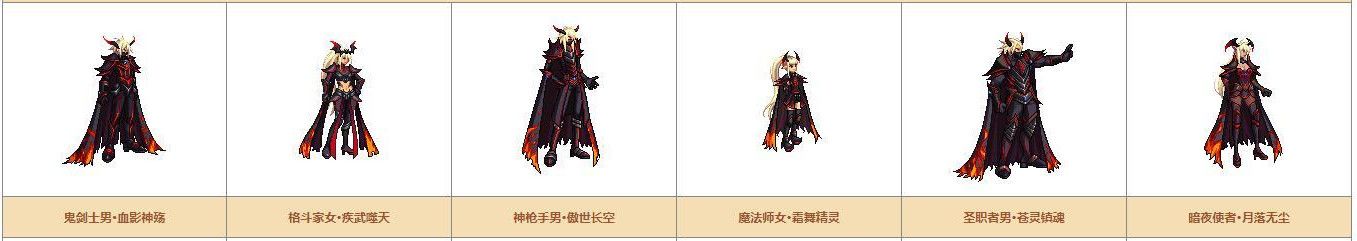 《DNF》奇迹缝纫机可制作装扮详情