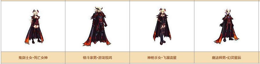 《DNF》奇迹缝纫机可制作装扮详情