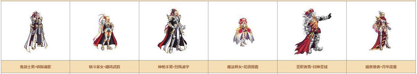 《DNF》奇迹缝纫机可制作装扮详情