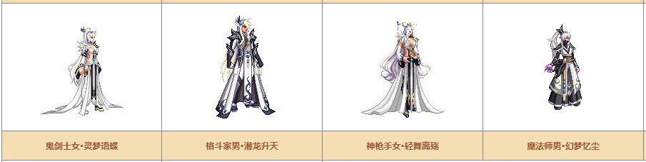 《DNF》奇迹缝纫机可制作装扮详情