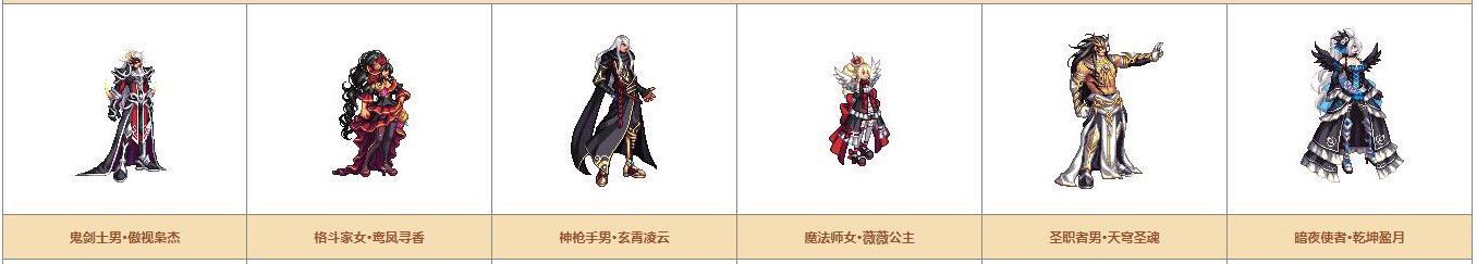 《DNF》奇迹缝纫机可制作装扮详情