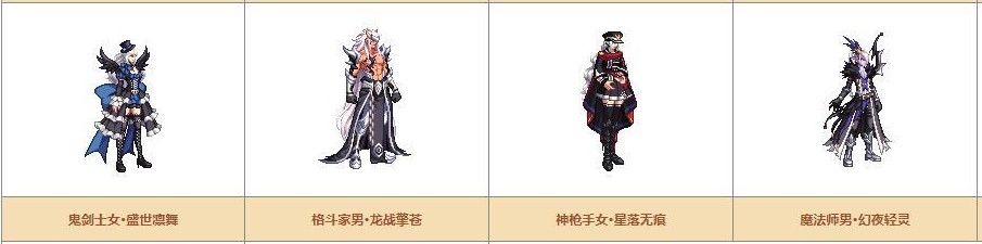 《DNF》奇迹缝纫机可制作装扮详情