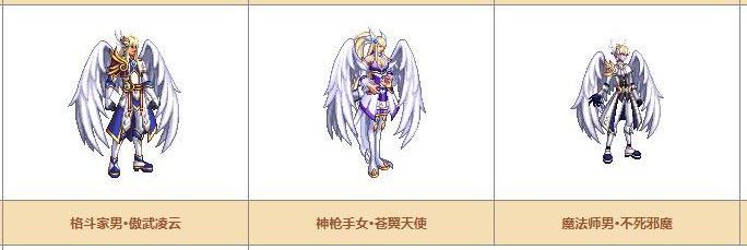 《DNF》奇迹缝纫机可制作装扮详情