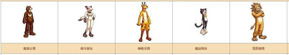 《DNF》奇迹缝纫机可制作装扮详情