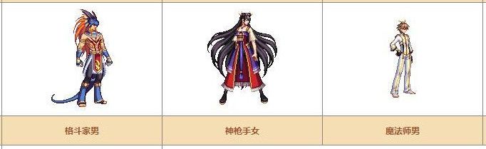 《DNF》奇迹缝纫机可制作装扮详情