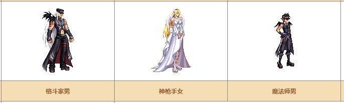 《DNF》奇迹缝纫机可制作装扮详情