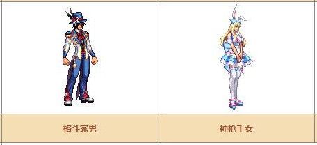 《DNF》奇迹缝纫机可制作装扮详情