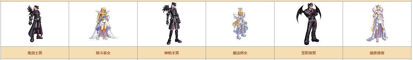 《DNF》奇迹缝纫机可制作装扮详情