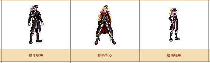 《DNF》奇迹缝纫机可制作装扮详情