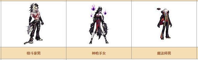 《DNF》奇迹缝纫机可制作装扮详情