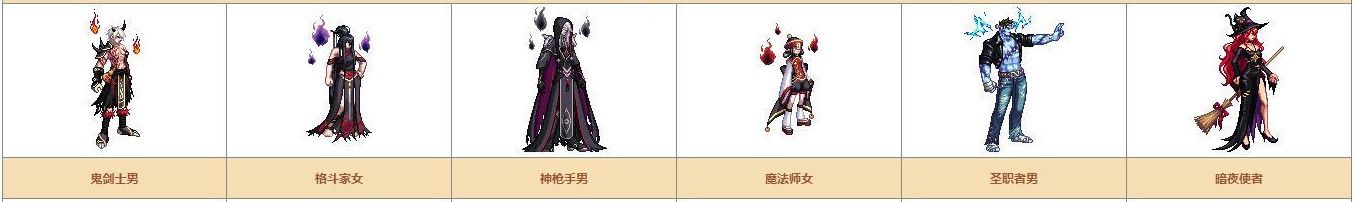 《DNF》奇迹缝纫机可制作装扮详情