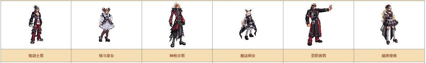 《DNF》奇迹缝纫机可制作装扮详情