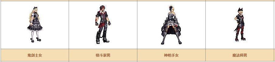 《DNF》奇迹缝纫机可制作装扮详情