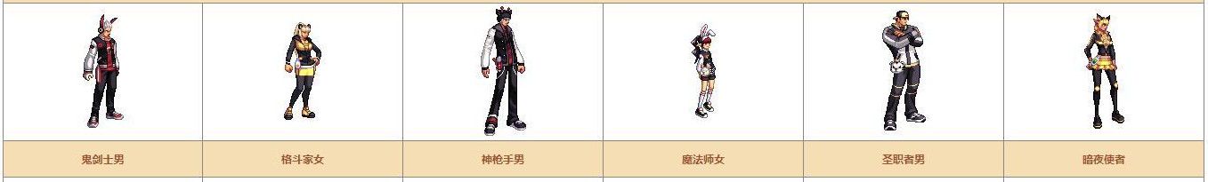 《DNF》奇迹缝纫机可制作装扮详情