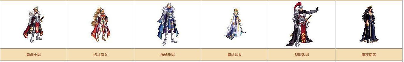 《DNF》奇迹缝纫机可制作装扮详情