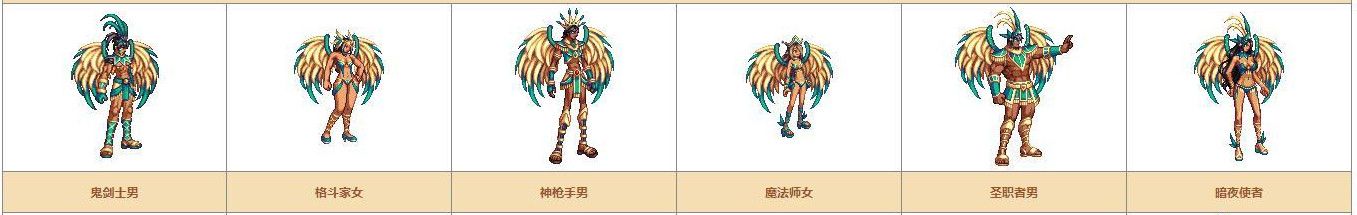 《DNF》奇迹缝纫机可制作装扮详情