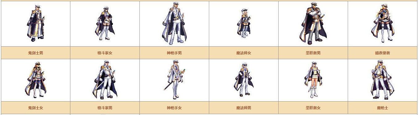 《DNF》奇迹缝纫机可制作装扮详情