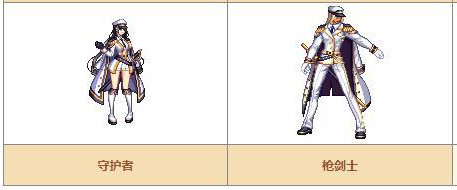 《DNF》奇迹缝纫机可制作装扮详情