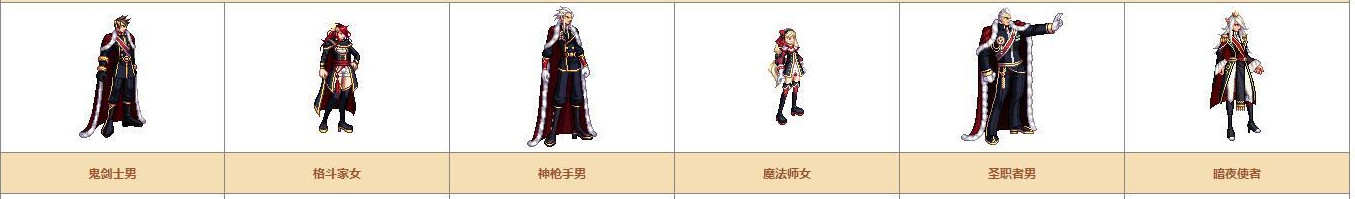 《DNF》奇迹缝纫机可制作装扮详情