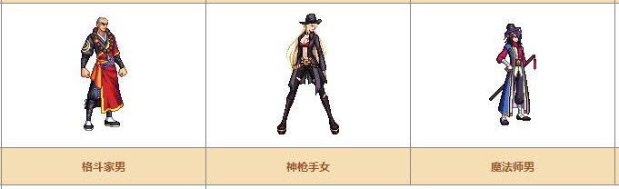 《DNF》奇迹缝纫机可制作装扮详情