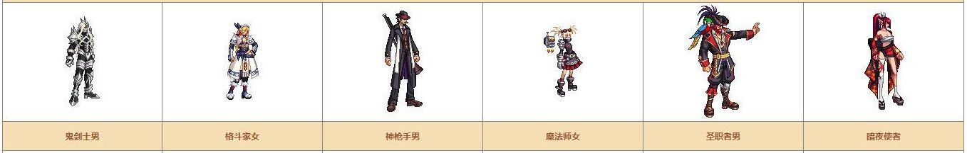 《DNF》奇迹缝纫机可制作装扮详情