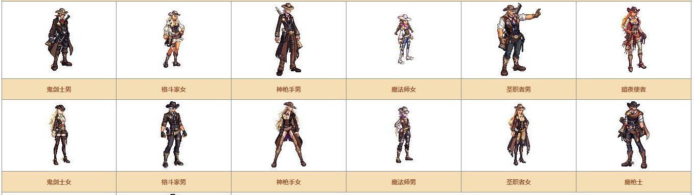 《DNF》奇迹缝纫机可制作装扮详情