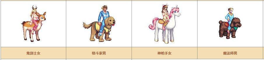 《DNF》奇迹缝纫机可制作装扮详情