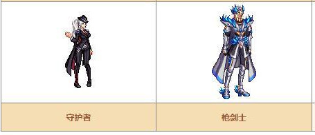 《DNF》奇迹缝纫机可制作装扮详情