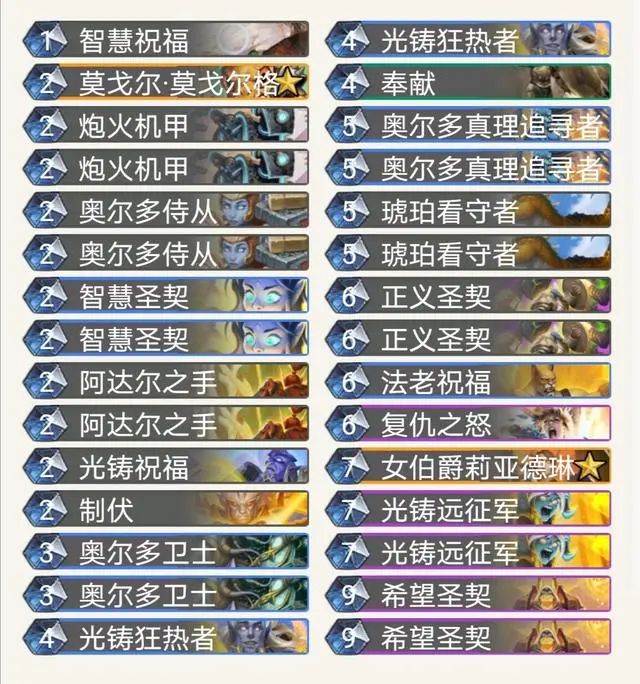 《炉石传说》外域的灰烬光铸骑卡组构筑