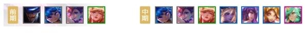 《LOL》云顶之弈猛男八法运营技巧说明