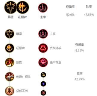 《LOL》10.8盲僧符文攻略