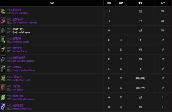 《魔兽世界》怀旧服奥罗掉落大全