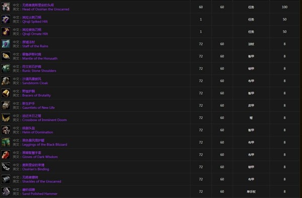 《魔兽世界》怀旧服无疤者奥斯里安掉落大全