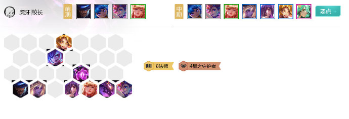 《LOL》云顶之弈10.8八法猛男团阵容攻略