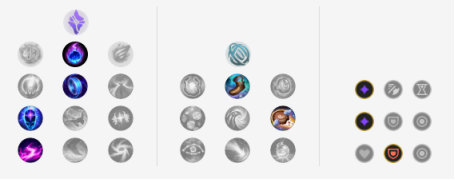 《LOL》10.8S级下路惩戒之箭玩法攻略