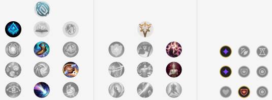 《LOL》10.8五路T1级别英雄推荐