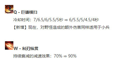 《LOL》10.9T1中单凯隐天赋出装介绍