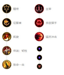 《LOL》10.9T1中单凯隐天赋出装介绍