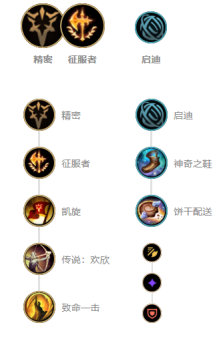 《LOL》10.9血刃青钢影天赋出装介绍