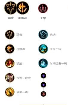 《LOL》10.9血刃梦魇天赋出装介绍