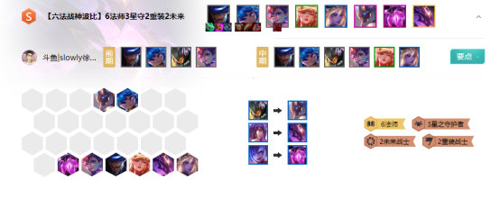 《LOL》云顶之弈10.96法3星守阵容攻略