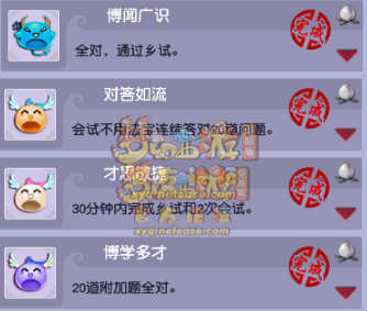 梦幻西游科举成就