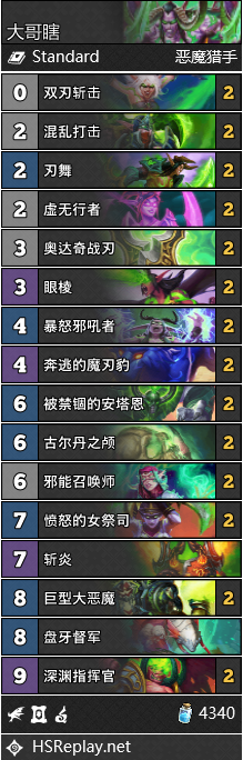 《炉石传说》外域的灰烬大哥瞎卡组攻略