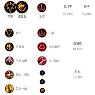 《LOL》10.9蛇女出装玩法攻略