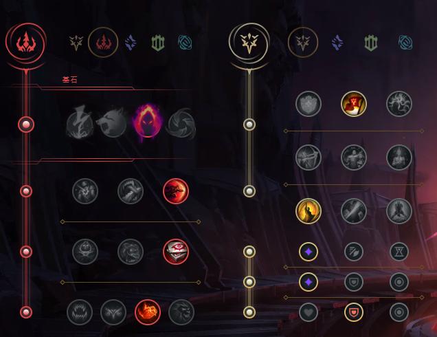 《LOL》10.9暗影刺客凯隐天赋出装介绍