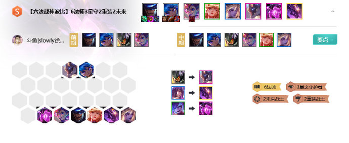 《LOL》云顶之弈10.10战神流波比阵容攻略