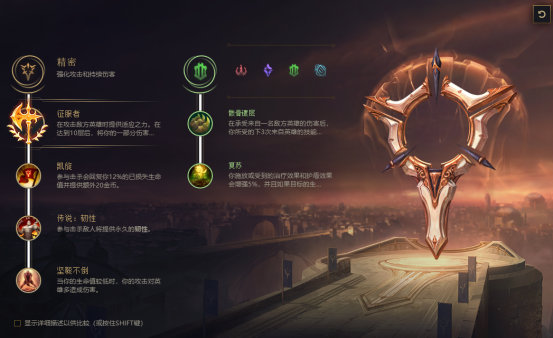 《LOL》新版狗熊天赋出装加点