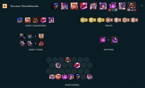 《LOL》云顶之弈10.10星守爆破六法阵容攻略